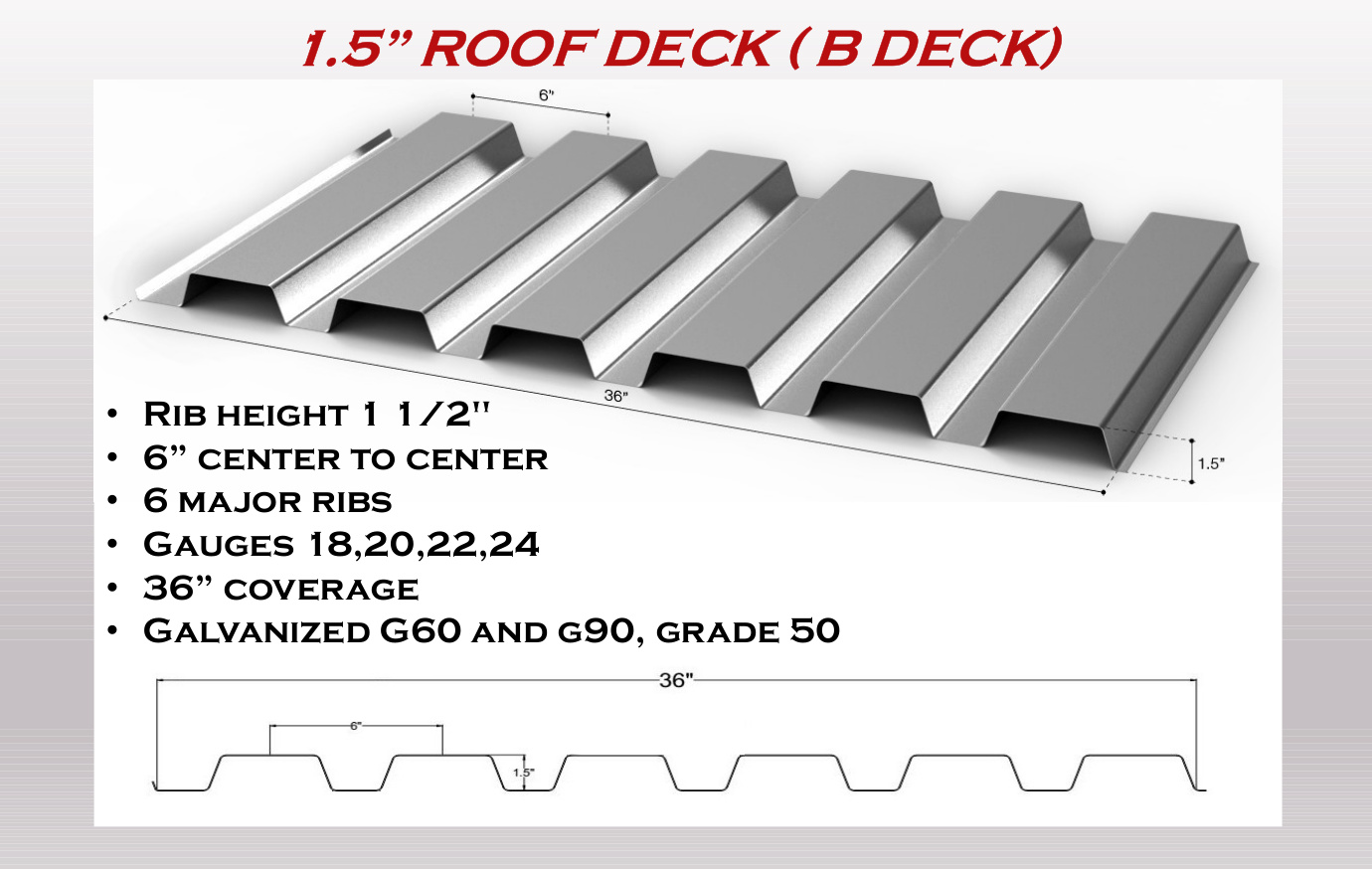 ez-1-5-roof-b-deck dimensioned profile and overlap reference from ezMetal product sheet