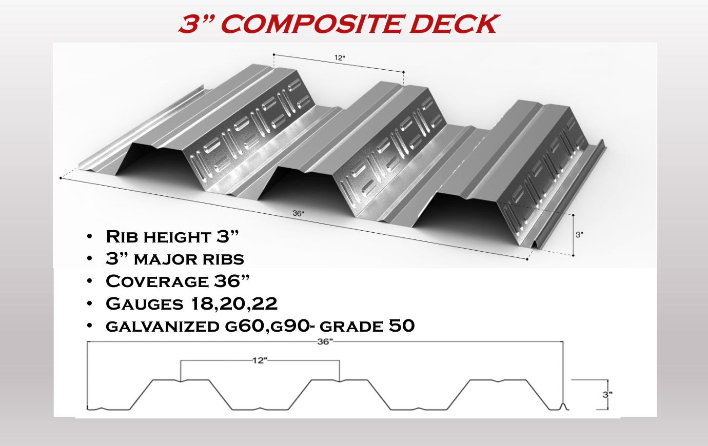 ez-3-concrete-deck dimensioned profile and overlap reference from ezMetal product sheet